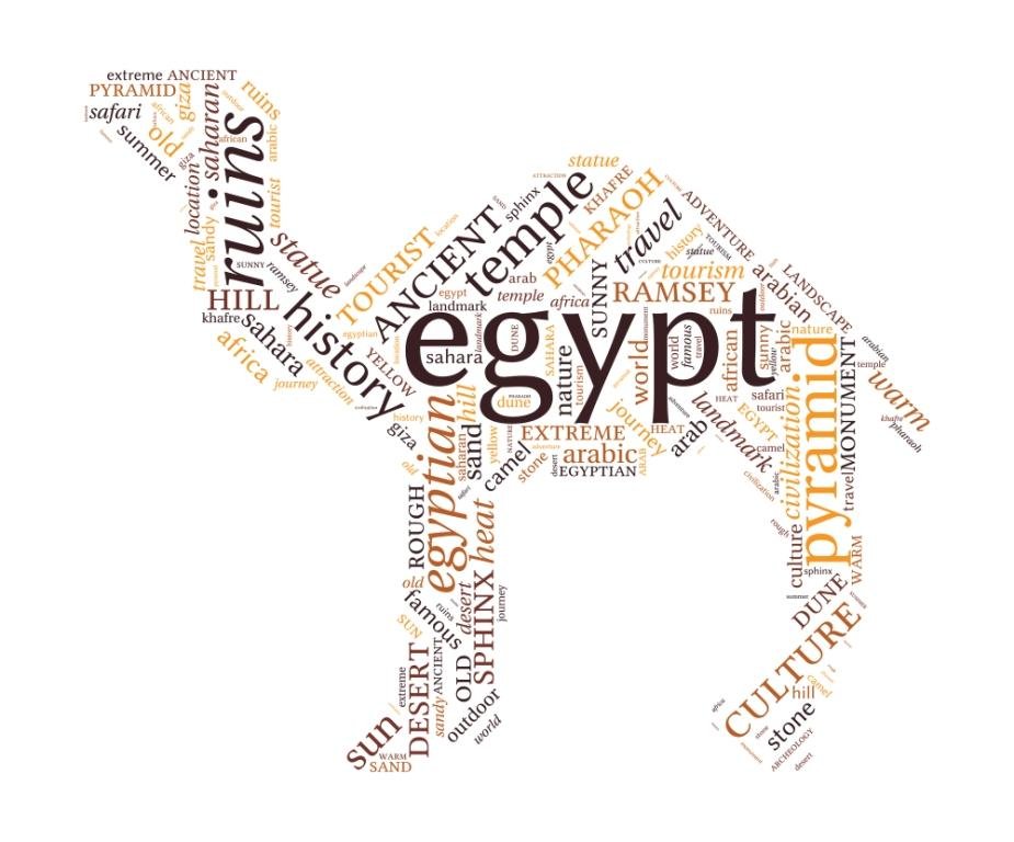 Egypt in Words